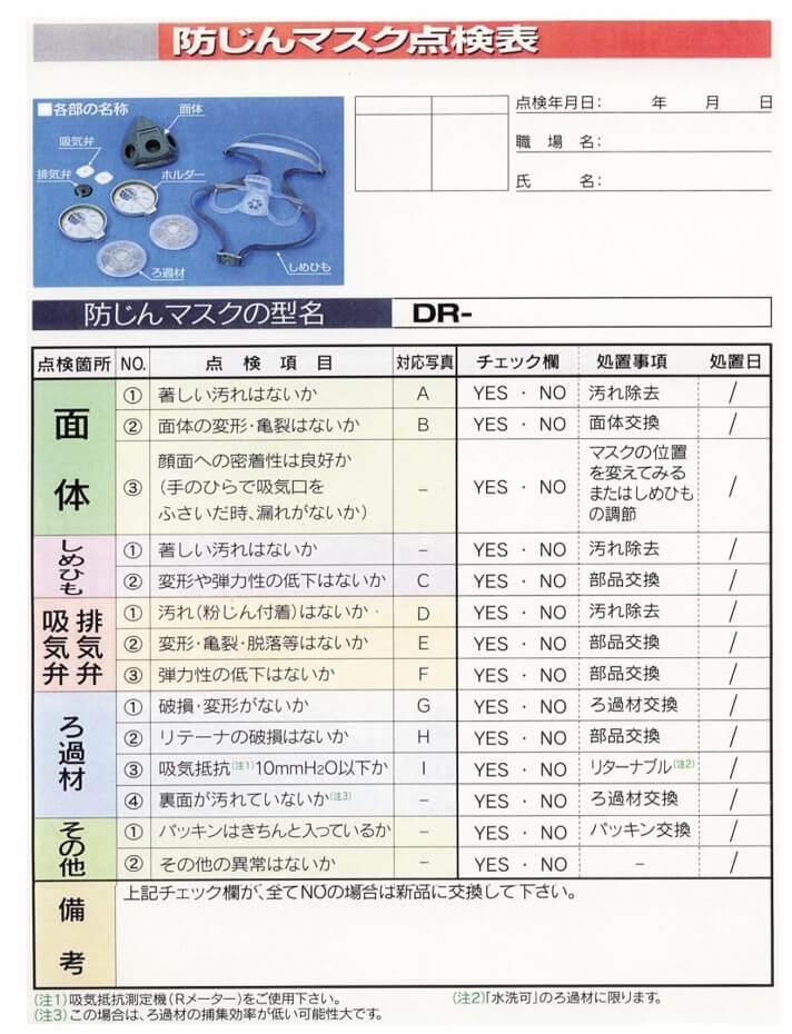 防じんマスク点検表